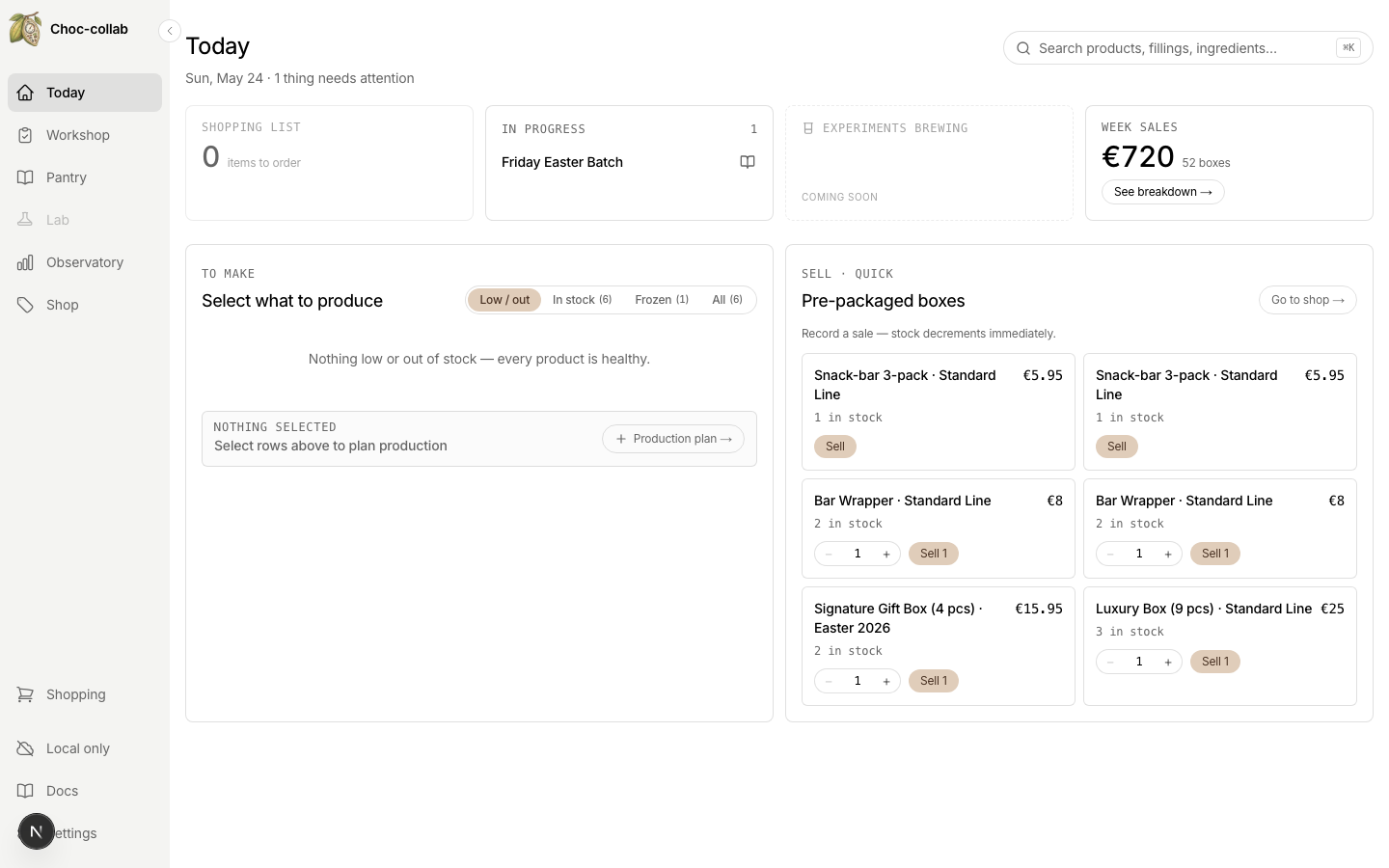 The Today dashboard — what needs attention, all on one screen.
